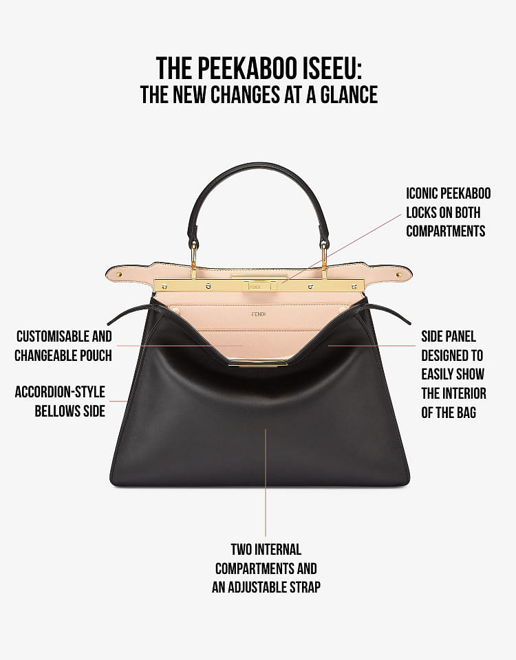 What You Need To Know About The New 'Peekaboo ISeeU' By Fendi
